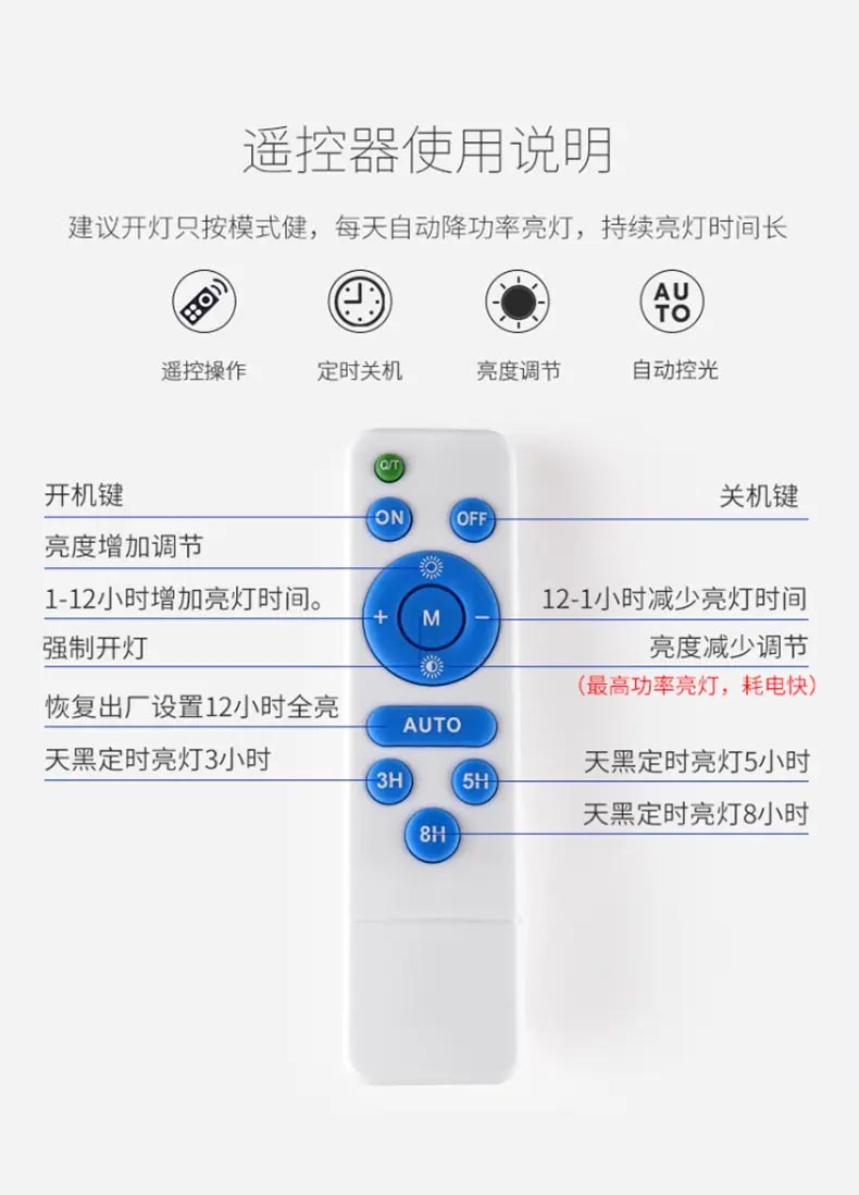 太阳能投光灯？？？？？？？仄魇褂盟得